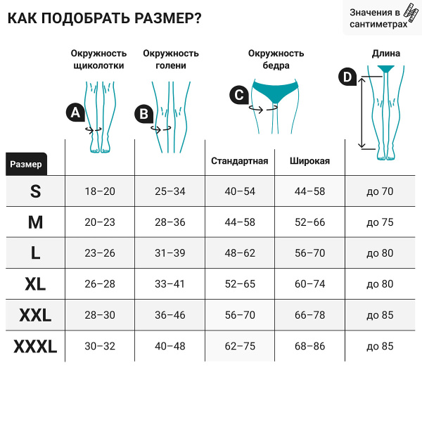 2 Чулки компрессионные VENOTEKS HOSPITAL 2R236