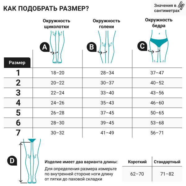 2 Чулки компрессионные VENOTEKS MEDICAL 3P230 (о н)