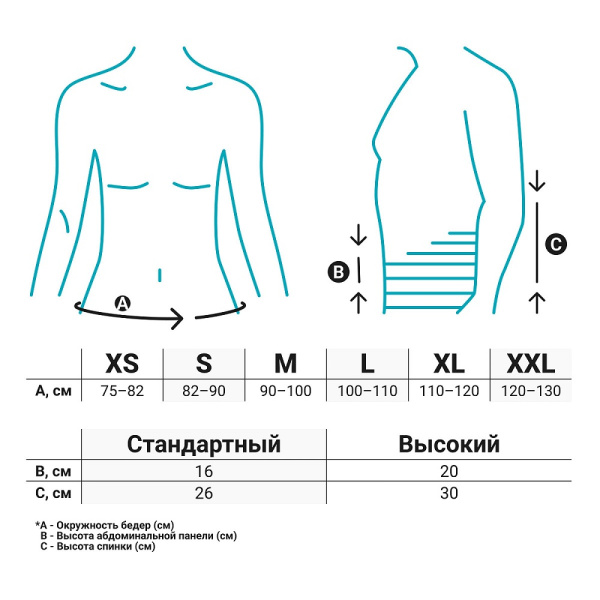 2 Корсет поясничный ORLETT BS-222.