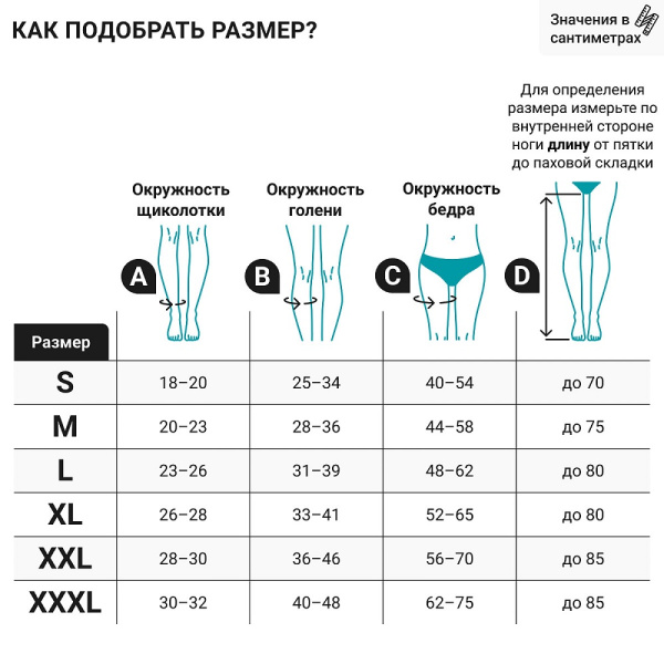 2  Колготки компрессионные VENOTEKS TREND дбеременных 1С400
