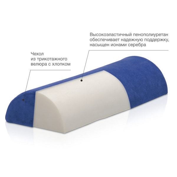 3 Подушка ортопедическая TRELAX Roller ПФ209